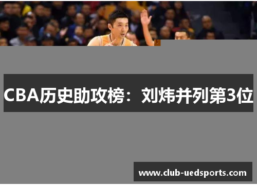 CBA历史助攻榜:刘炜并列第3位