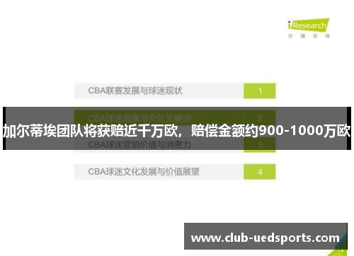 加尔蒂埃团队将获赔近千万欧,赔偿金额约900-1000万欧