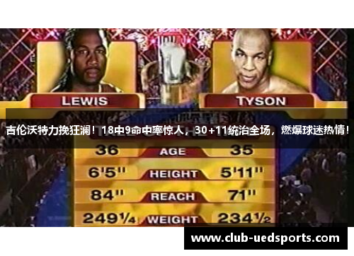 吉伦沃特力挽狂澜!18中9命中率惊人,30+11统治全场,燃爆球迷热情!