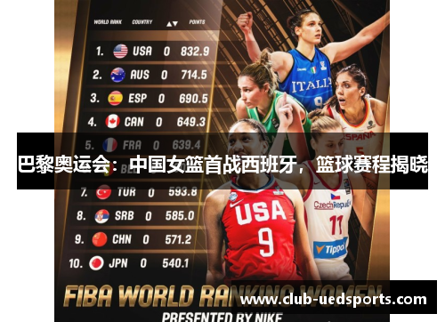 巴黎奥运会：中国女篮首战西班牙，篮球赛程揭晓